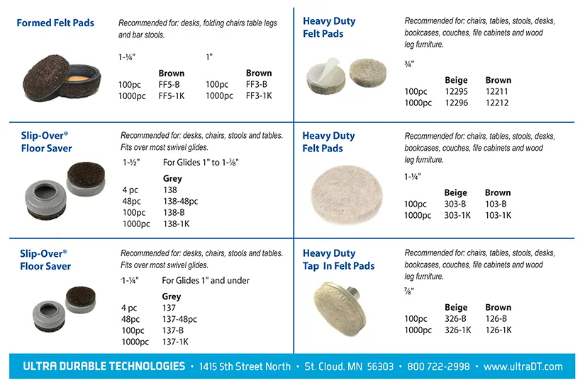 Heavy Duty Felt Pads - UDT