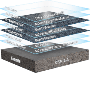 Decorative Quartz System_2025.3.17 UDT Double Quartz