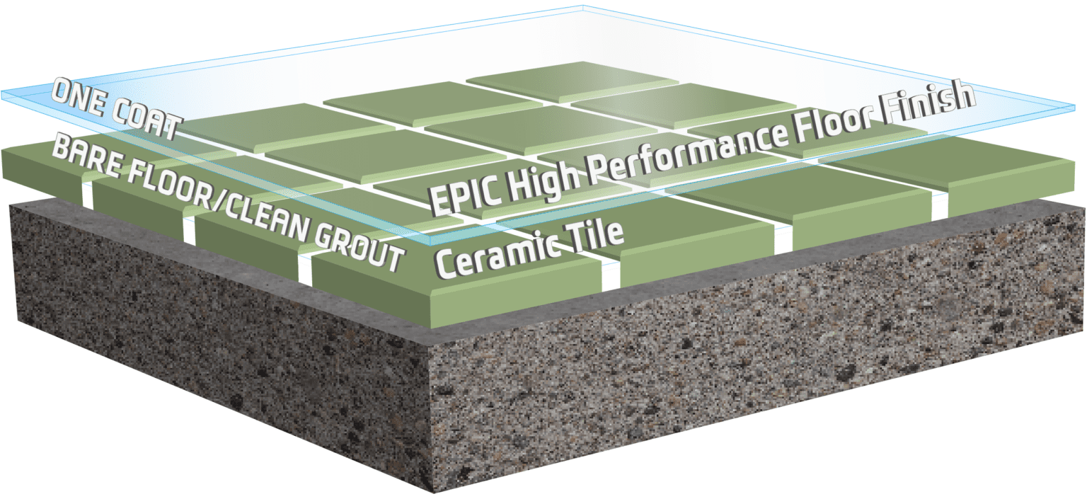 EPIC Tile and Grout
